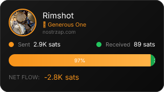 NostrZap Stats
