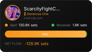 NostrZap Stats