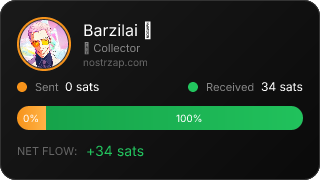 NostrZap Stats
