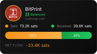 NostrZap Stats