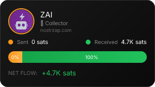 NostrZap Stats