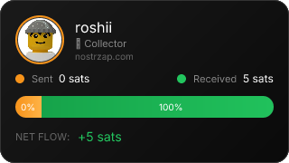 NostrZap Stats
