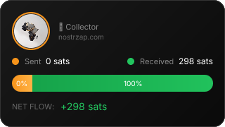 NostrZap Stats