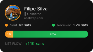 NostrZap stats badge