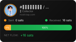 NostrZap Stats