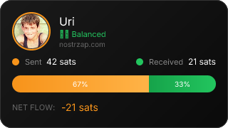 NostrZap Stats