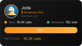 NostrZap Stats