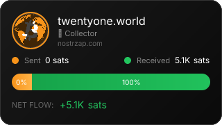 NostrZap stats badge