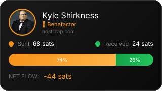 NostrZap Stats