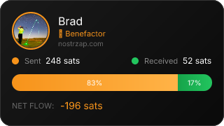 NostrZap Stats