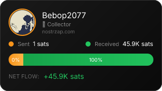 NostrZap Stats
