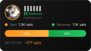 NostrZap Stats