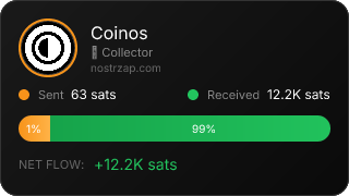 NostrZap Stats