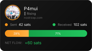 NostrZap Stats