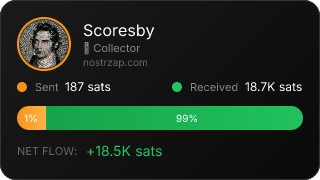 NostrZap Stats