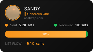 NostrZap Stats