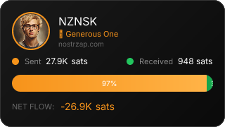 NostrZap Stats