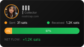 NostrZap Stats