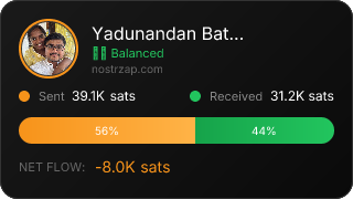 NostrZap Stats