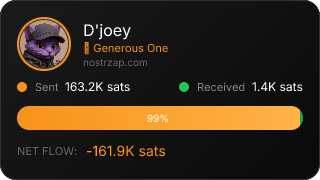 NostrZap Stats
