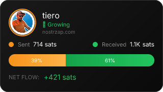 NostrZap Stats