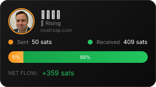 NostrZap Stats
