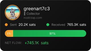 NostrZap Stats