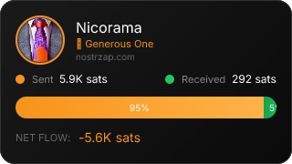 NostrZap Stats