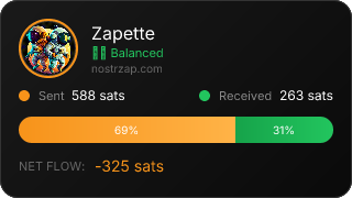 NostrZap Stats