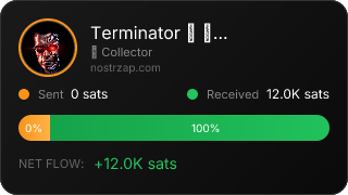 NostrZap Stats