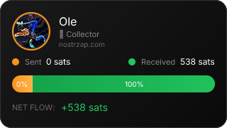 NostrZap Stats