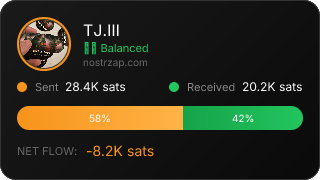 NostrZap Stats