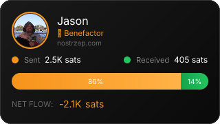 NostrZap Stats