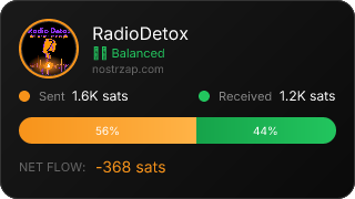 NostrZap Stats
