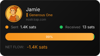 NostrZap Stats