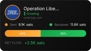 NostrZap Stats