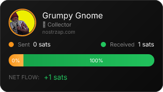 NostrZap Stats