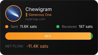NostrZap Stats