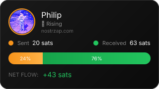NostrZap Stats