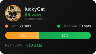 NostrZap stats badge