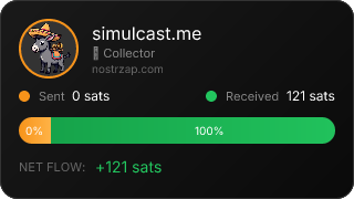 NostrZap Stats