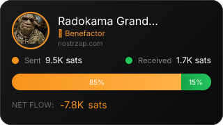 NostrZap Stats