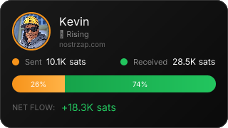 NostrZap Stats