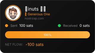 NostrZap Stats