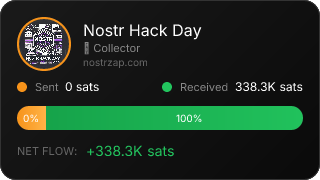 NostrZap Stats