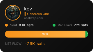 NostrZap Stats