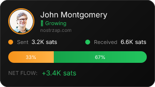 NostrZap Stats