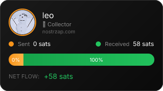 NostrZap Stats