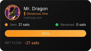 NostrZap Stats