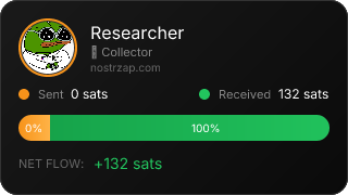 NostrZap Stats